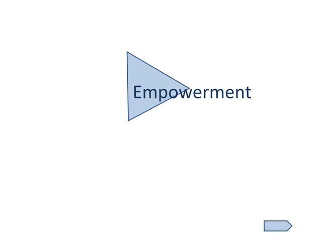 Client focused approaches | PPT