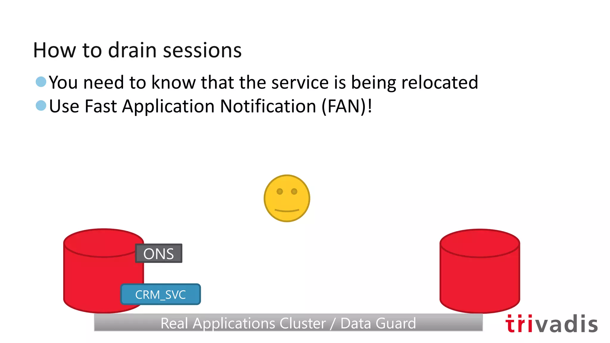 How to drain sessions
●You need to know that the service is being relocated
●Use Fast Application Notification (FAN)!
CRM_SVC
Real Applications Cluster / Data GuardReal Applications Cluster / Data Guard
ONS
 