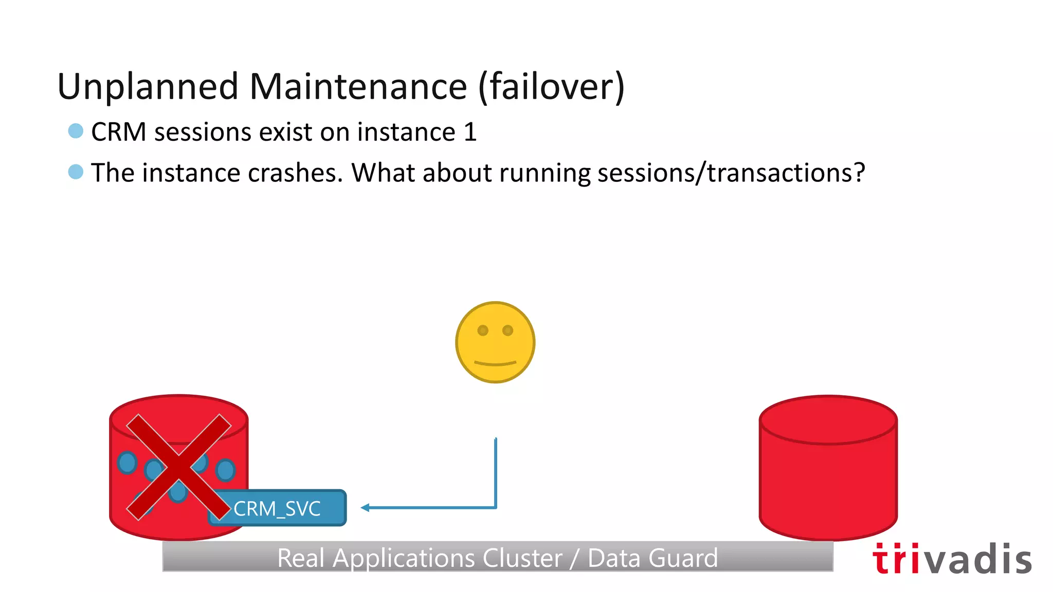 Unplanned Maintenance (failover)
●CRM sessions exist on instance 1
●The instance crashes. What about running sessions/transactions?
CRM_SVC
Real Applications Cluster / Data GuardReal Applications Cluster / Data Guard
 