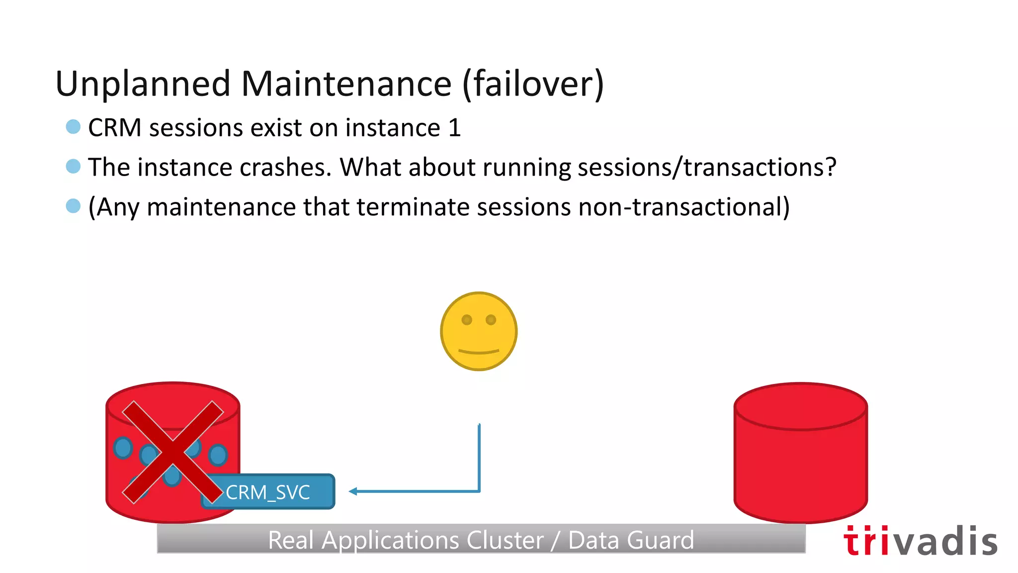 Unplanned Maintenance (failover)
●CRM sessions exist on instance 1
●The instance crashes. What about running sessions/transactions?
●(Any maintenance that terminate sessions non-transactional)
CRM_SVC
Real Applications Cluster / Data GuardReal Applications Cluster / Data Guard
 