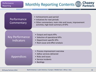 North America | Latin America | Europe | Middle East | Africa | Asia
North America | Latin America | Europe | Middle East | Africa | Asia©Chazey Partners 2014 43
Performance
Reporting Monthly Reporting Contents
• Achievements past period
• Initiatives for next periods
• Other commentary: main risks and issues, improvement
activities, high-level summary of KPIs
Performance
Commentary
• Output and inputs KPIs
• Selection of operational KPIs
• Department specific KPIs
• Root cause and effect analysis
Key Performance
Indicators
• Process improvement overview
• Adhoc services delivered
• Risks and issues
• Service incidents
• Backlogs
Appendices
 