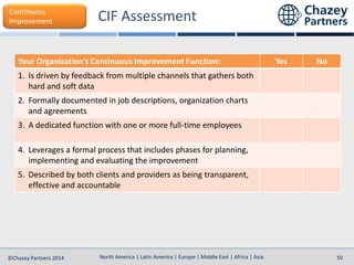 North America | Latin America | Europe | Middle East | Africa | Asia
North America | Latin America | Europe | Middle East | Africa | Asia©Chazey Partners 2014 50
Your Organization’s Continuous Improvement Function: Yes No
1. Is driven by feedback from multiple channels that gathers both
hard and soft data
2. Formally documented in job descriptions, organization charts
and agreements
3. A dedicated function with one or more full-time employees
4. Leverages a formal process that includes phases for planning,
implementing and evaluating the improvement
5. Described by both clients and providers as being transparent,
effective and accountable
Continuous
Improvement
 