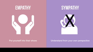 Client Interfacing skills