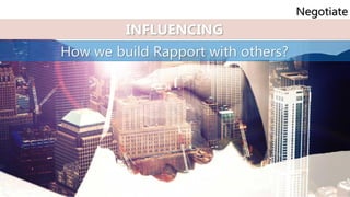 Client Interfacing skills