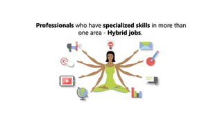 Client Interfacing skills