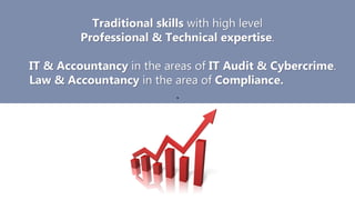 Client Interfacing skills