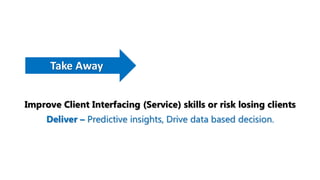Client Interfacing skills