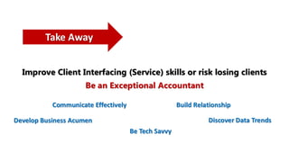 Client Interfacing skills