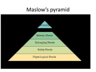Maslow’s pyramid
 