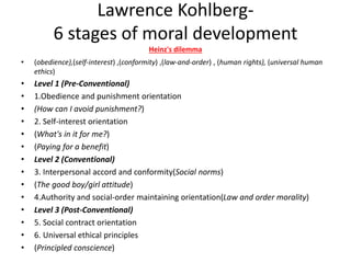 Lawrence Kohlberg-
6 stages of moral development
Heinz's dilemma
• (obedience),(self-interest) ,(conformity) ,(law-and-order) , (human rights), (universal human
ethics)
• Level 1 (Pre-Conventional)
• 1.Obedience and punishment orientation
• (How can I avoid punishment?)
• 2. Self-interest orientation
• (What's in it for me?)
• (Paying for a benefit)
• Level 2 (Conventional)
• 3. Interpersonal accord and conformity(Social norms)
• (The good boy/girl attitude)
• 4.Authority and social-order maintaining orientation(Law and order morality)
• Level 3 (Post-Conventional)
• 5. Social contract orientation
• 6. Universal ethical principles
• (Principled conscience)
 
