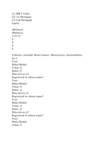 (1) MKT Value
(2) 1st Mortgage
(3) 2nd Mortgage
Equity
(Balance)
(Balance)
1-(2+3)
$
$
$
$
Vehicles: (include Motor homes, Motorcycles, Snowmobiles,
etc.)
Year:
Make/Model:
Value: $
Debts: $
Who drives it?
Registered in whose name?
Year:
Make/Model:
Value: $
Debts: $
Who drives it?
Registered in whose name?
Year:
Make/Model:
Value: $
Debts: $
Who drives it?
Registered in whose name?
Year:
Make/Model:
Value: $
 