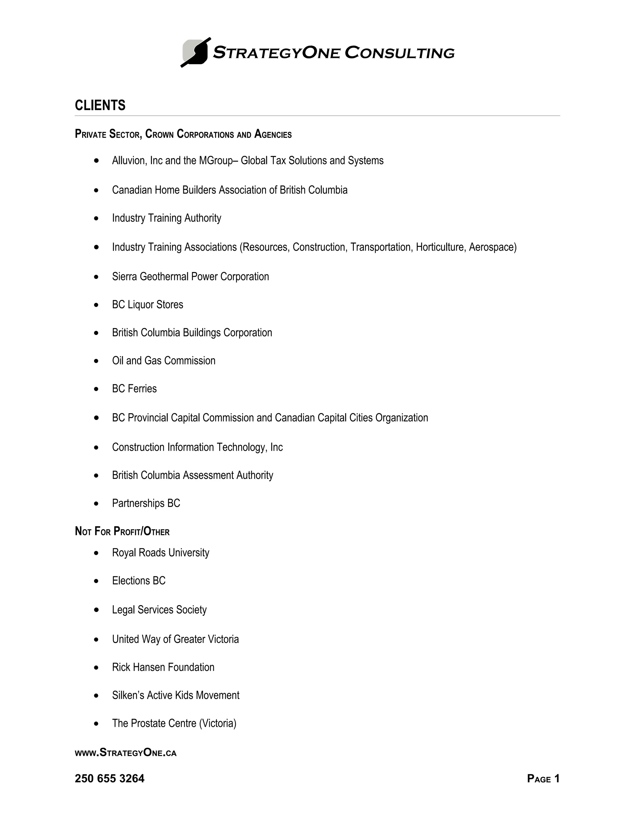 Client List 2010 | PDF