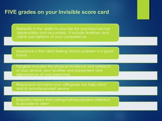 FIVE grades on your Invisible score card
 