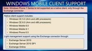 WINDOWS MOBILE CLIENT SUPPORT
Note: Windows Phone 7 Series is not supported as a native client, only through the
Exchange connector

Native client support includes:
  • Windows CE 5.0 (Arm and x86 processors)
   • Windows CE 6.0 (Arm and x86 processors)
   • Windows Mobile 6.0
   • Windows Mobile 6.1
   • Windows Phone 6.5
Light management support using the Exchange connector through:
   • Exchange Server 2010
   • Exchange Server 2010 SP1
   • Exchange Online
 