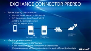 EXCHANGE CONNECTOR PREREQ
•   Server hosting the connector
     –   Windows Server 2008 R2 or SP2 (64-bit)
     –   .NET framework 4.0 and PowerShell 2.0
     –   Joined to the Exchange domain
     –   Outbound Internet access





    
    
    
 