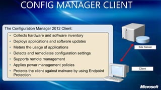 CONFIG MANAGER CLIENT

The Configuration Manager 2012 Client:
  • Collects hardware and software inventory
  • Deploys applications and software updates
  • Meters the usage of applications                        Site Server

  • Detects and remediates configuration settings
  • Supports remote management
  • Applies power management policies
                                                            Client
  • Protects the client against malware by using Endpoint
    Protection
 