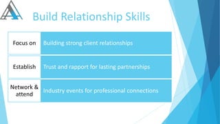 Client Management Skills.pptx for corporate world | PPTX