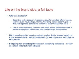 Life on the brand side: a full table Who’s on the team? Depending on the occasion, forecasting, regulatory, medical affairs, finance, scientific pubs, industrial ops, PR, HO, Marketing, market research, pro-ed, third party agencies, consultants; sometimes senior management sits in Tele or videoconferences common, send slides around beforehand if want to ensure receipt given dial-in issues; may use Web to go through slides Life is largely reactive – go to meetings, review drafts, answer questions, travel as needs arise, address milestones (like next quarter’s message) as time passes Budgeting: few projects split because of accounting constraints – usually one check writer but many kibitzers 