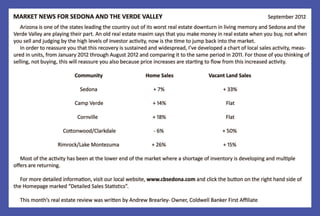 Market news for Sedona and the Verde Valley