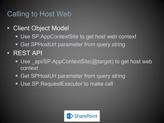 REST API Coverage
 Sites, Webs, Features, Event Receivers
 Lists, List Items, Fields, Content Types, Views, Forms, IRM
 Files, Folders
 Users, Roles, Groups, User Profiles, Feeds
 Search
 No support for Managed Metadata
 Term Store or Managed Metadata Fields
 No support for Workflow
 
