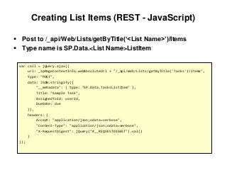 Creating List Items (REST - JavaScript)
 Post to /_api/Web/Lists/getByTitle(‘<List Name>’)/Items
 Type name is SP.Data.<List Name>ListItem
var call = jQuery.ajax({
url: _spPageContextInfo.webAbsoluteUrl + "/_api/Web/Lists/getByTitle('Tasks')/Items",
type: "POST",
data: JSON.stringify({
"__metadata": { type: "SP.Data.TasksListItem" },
Title: "Sample Task",
AssignedToId: userId,
DueDate: due
}),
headers: {
Accept: "application/json;odata=verbose",
"Content-Type": "application/json;odata=verbose",
"X-RequestDigest": jQuery("#__REQUESTDIGEST").val()
}
});
 