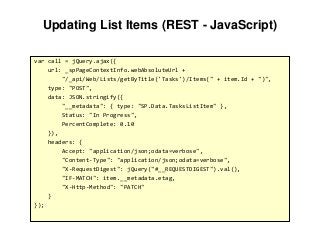 Updating List Items (REST - JavaScript)
var call = jQuery.ajax({
url: _spPageContextInfo.webAbsoluteUrl +
"/_api/Web/Lists/getByTitle('Tasks')/Items(" + item.Id + ")",
type: "POST",
data: JSON.stringify({
"__metadata": { type: "SP.Data.TasksListItem" },
Status: "In Progress",
PercentComplete: 0.10
}),
headers: {
Accept: "application/json;odata=verbose",
"Content-Type": "application/json;odata=verbose",
"X-RequestDigest": jQuery("#__REQUESTDIGEST").val(),
"IF-MATCH": item.__metadata.etag,
"X-Http-Method": "PATCH"
}
});
 