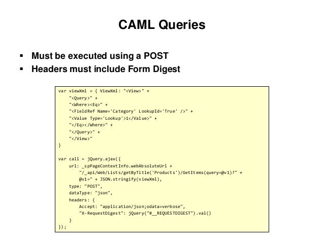 x-requestdigest example Client Object the and Model to SharePoint Introduction
