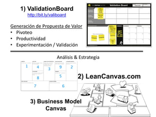 1) ValidationBoard
       http://bit.ly/valiboard

Generación de Propuesta de Valor
• Pivoteo
• Productividad
• Experimentación / Validación

                        Análisis & Estrategia


                                  2) LeanCanvas.com


        3) Business Model
             Canvas
 