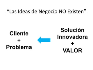 “Las Ideas de Negocio NO Existen”


                     Solución
 Cliente
                    Innovadora
    +
                         +
Problema
                      VALOR
 