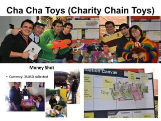 Cha Cha Toys (Charity Chain Toys)
 