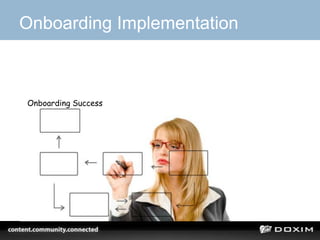 Onboarding Implementation
Onboarding Success
 