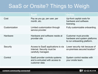 SaaS or Onsite? Things to Weigh
SaaS OnSite
Cost Pay as you go, per user, per
month, etc.
Up-front capital costs for
hardware and software
licensing.
Customization Limited customization through
service provider
Fully customizable onboarding.
Hardware Hardware and software reside at
provider site
Customer must provide
hardware and system platforms
to run onboarding platform.
Security Access to SaaS applications is via
Internet. Security must be
carefully managed.
Lower security risk because of
on-premises secured location*
Control SaaS provider controls systems
and is entrusted with access to
customer data
System control resides with
your onsite team.
 