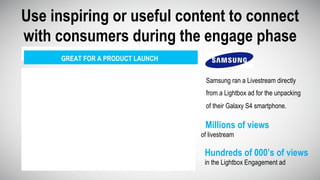 Samsung ran a Livestream directly
from a Lightbox ad for the unpacking
of their Galaxy S4 smartphone.
GREAT FOR A PRODUCT LAUNCH
Millions of views
of livestream
Hundreds of 000’s of views
in the Lightbox Engagement ad
Use inspiring or useful content to connect
with consumers during the engage phase
 
