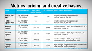 Metrics, pricing and creative basics
* Please see full creative specifications for details.
Format Estimated Metrics Min. spend
(during 3 monts)
Est. Turnaround Basic Creative requirements*
Hover to Play
(AW)
Eng. Rate: 2,5%+
CPE: 1 – 5 rub
none 1 day
Invitation state image, Closing state image
YouTube Video URL, Exit URL
1-Video
Lightbox (AW)
Eng. Rate: 2,5%+
CPE: 1 – 5 rub
none 1 day
Invitation state image, Closing state image
YouTube Video URL, Exit URL
Masthead
Lightbox
Eng. Rate: 2,5%+
CPE: 2 – 7 rub 450k rub 9 days
Invitation state FLAs & SWFs, YouTube Masthead FLAs &
SWFs, Fonts, Exit URLs
Standard
Lightbox
Eng. Rate: 2,5%+
CPE: 2 – 7 rub 300k rub 10 days
Invitation state FLAs & SWFs, Expanded state FLAs &
SWFs, Fonts, Exit URLs
Drivebox
Eng. Rate: 2,5%+
CPE: 2 – 7 rub
3 mln rub 15 days
Invitation state FLAs & SWFs, Images of car for
configurator, Videos, Photos, Fonts, Exit URLs
Catalogue
Lightbox
Eng. Rate: 2,5%+
CPE: 2 – 7 rub 750k rub 18 days
A .pdf catalogue, Google Merchant center feed which links
to the catalogue, Invitation state image
 