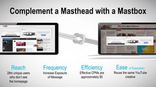 Efficiency
Effective CPMs are
approximately $5
Ease of Execution
Reuse the same YouTube
creative
Reach
28m unique users
who don’t see
the homepage
Frequency
Increase Exposure
of Message
Complement a Masthead with a Mastbox
 