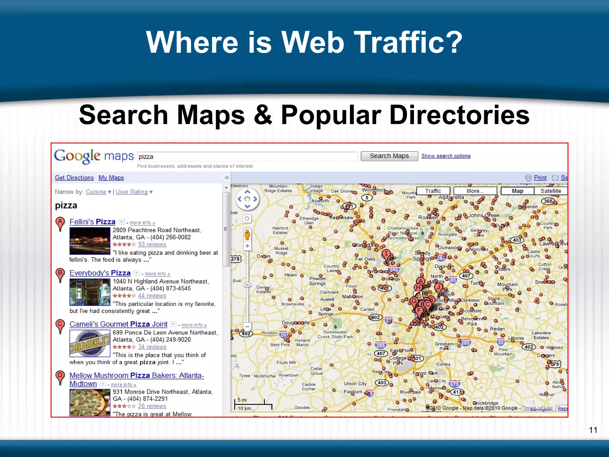 Where is Web Traffic? Search Maps & Popular Directories 
