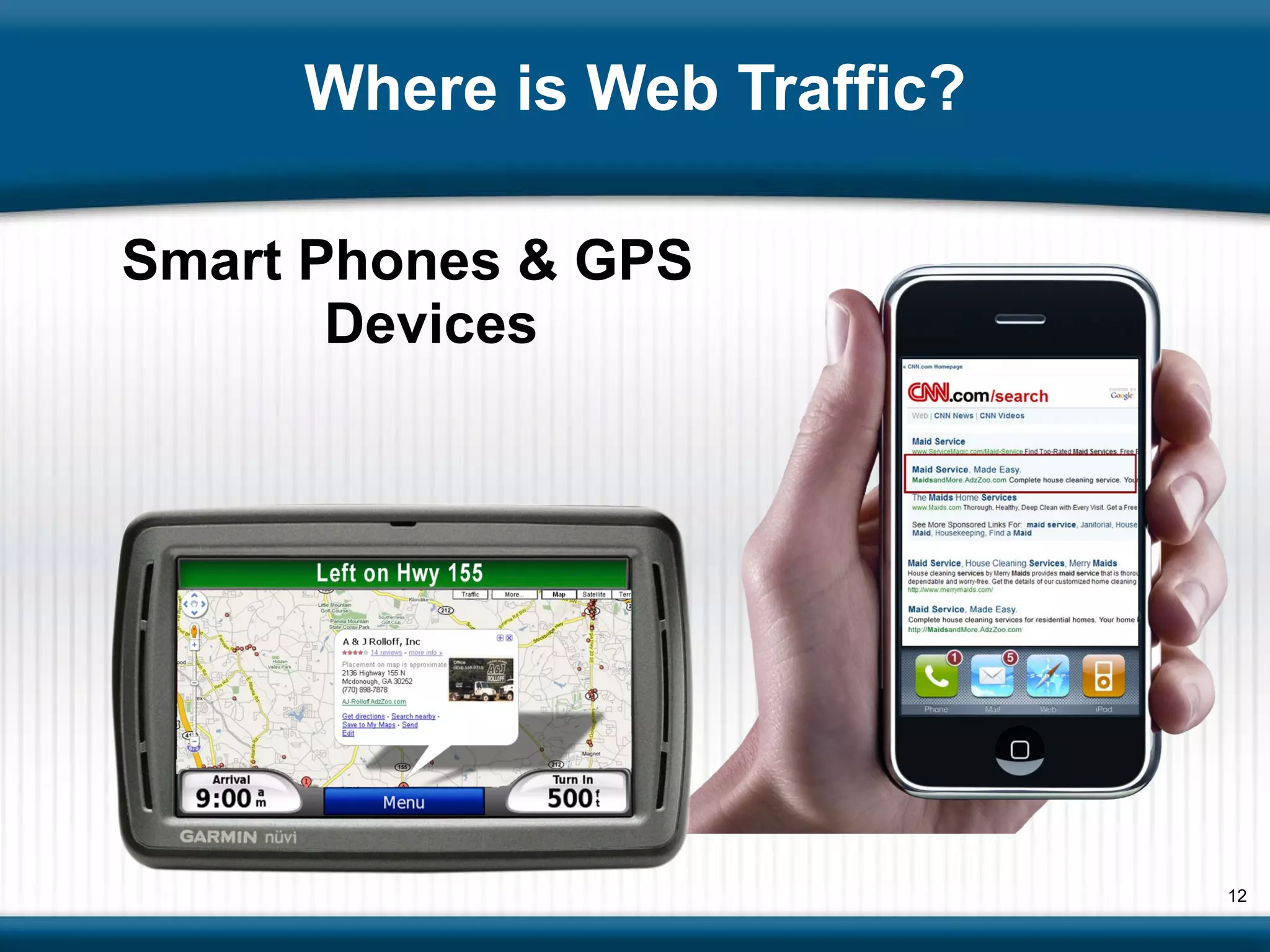 Where is Web Traffic? Smart Phones & GPS Devices 