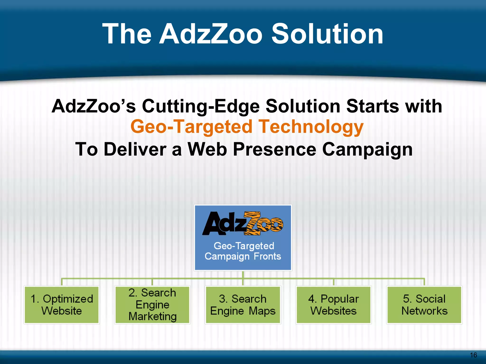 The AdzZoo Solution AdzZoo’s Cutting-Edge Solution Starts with Geo-Targeted Technology  To Deliver a Web Presence Campaign   