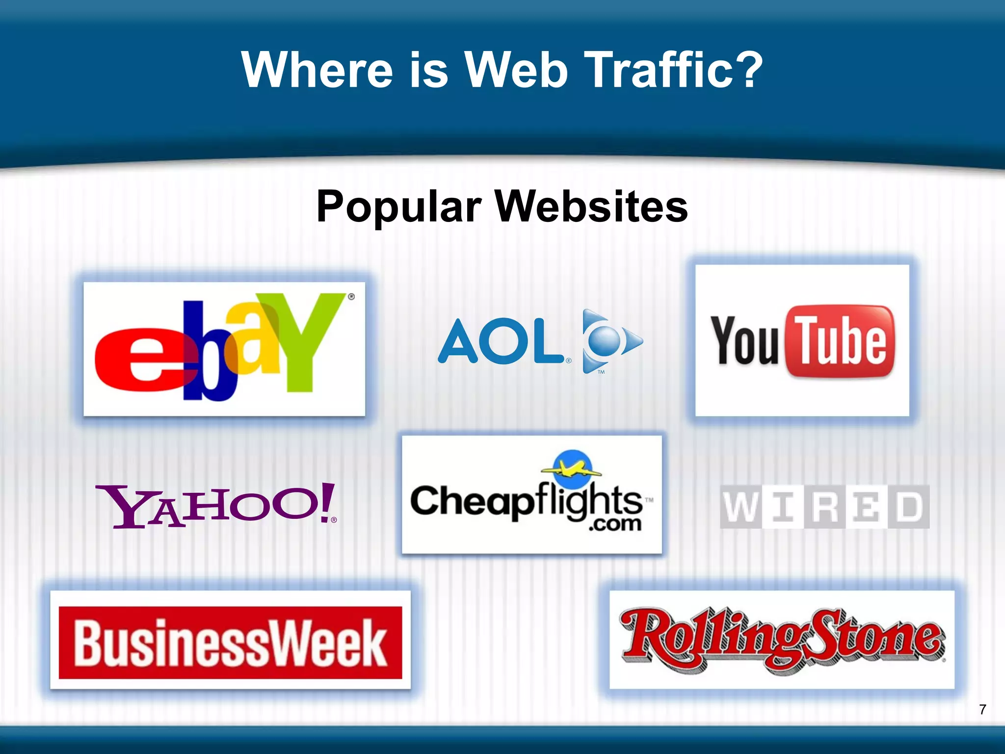 Where is Web Traffic? Popular Websites 
