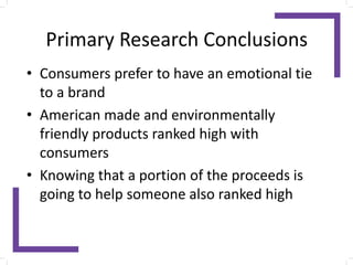 Primary Research Conclusions
• Consumers prefer to have an emotional tie
to a brand
• American made and environmentally
friendly products ranked high with
consumers
• Knowing that a portion of the proceeds is
going to help someone also ranked high
 