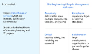 IBM Engineering Lifecycle Management L2 - Client Presentation | PPTX