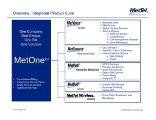Overview: Integrated Product Suite                                                     ®




                                     •   Business Li
                                         B i       Lines
                                     •   PBX Trunks
                                     •   Digital Centrex Services
       One Company.                  •   Service Options
                                               Toll Free Service
        One Choice.                            Conferencing
         One Bill.                             Call Management Features
                                               Voice Messaging
       One Solution.
                                     • DSL Services
                                     • Internet T1 and T3 Services
                                     • Internet Service Options
                                             Web Hosting

 MetOne                        TM
                                     •
                                             Email

                                         MPLS Services
                                     •   Private Line Service
                                     •   ISDN PRI Services
                                     •   Digital PBX Service
                                     •   Frame Relay
•   Consolidated Billing             •   Integrated T1
•   Customized Service Plans
•   Single Point-of-Contact          • Hosted PBX Service
•   Significant Savings              • Business Trunking
                                     • Virtual RCF

                                     • Voice, Data, Broadband and
                                       Messaging



www.mettel.net                                            ©2009 MetTel. Confidential
 