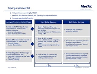 Savings with MetTel                                                                                                            ®



     Cut your telecom spending by 15-20%
          y             p     g y
     Optimize your telecom inventory and forecast your telecom expenses
     Increase operational efficiencies

Analysis/Implementation Stage                    Hard Dollar Savings
                                                                  g                       Soft Dollar Savings
                                                                                                           g

Formal Audit: MetTel performs a           • Save 4-5% by identifying and
comprehensive audit of client’s             removing unused telecom products
                                                                                   • Reallocate staff to revenue
telecom inventory                           and services
                                                                                     generating activities
• Letter of Authorization                 • Eliminate the need for TEM services,
• Copy of client’s telecom bills            saving 3-4%


                                          • Save 10-15% on rates
Proposal Review: MetTel presents a        • Avoid 1.5% late fees by integrating
                                                                                   • Reduce invoice processing time and
competitive bid for client review           invoicing with Accounts Payable
                                                                                     necessary resources by
• Contract Review                           system
                                                                                     consolidating thousands of telecom
• Invoice Consolidation                   • Cut invoice processing costs by up
                                                                                     bills into one invoice
                                            to 95%



Service Migration: MetTel designs a
                                                                                   • Reduce internal resources required
customized migration plan                 • Save 10-15% by automatically
                                                                                     to coordinate migration processes
• Dedicated Customer Service Team;          migrating telecom services as
                                                                                   • Delegate telecom contract tracking
  Staff Augmentation                        existing contracts expire
                                                                                     responsibilities to MetTel
                  g
• Contract Tracking



                                                         15-20%                                    5-10%
  www.mettel.net                                                                                    ©2009 MetTel. Confidential
 
