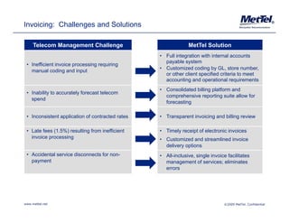 Invoicing: Challenges and Solutions                                                                          ®




     Telecom Management Challenge                              MetTel Solution
                                                  • Full integration with internal accounts
                                                    payable system
 • Inefficient invoice processing requiring
                                                  • Customized coding by GL store number
                                                                             GL,         number,
   manual coding and i
           l di        d input
                             t
                                                    or other client specified criteria to meet
                                                    accounting and operational requirements
                                                  • Consolidated billing platform and
 • Inability to accurately forecast telecom
                                                    comprehensive reporting suite allow for
   spendd
                                                    forecasting

 • Inconsistent application of contracted rates   • Transparent invoicing and billing review

 • Late fees (1.5%) resulting from inefficient    • Timely receipt of electronic invoices
   invoice processing                             • Customized and streamlined invoice
                                                    delivery options
 • Accidental service disconnects for non-
                                      non         • All-inclusive, single invoice f
                                                                                  facilitates
   payment                                          management of services; eliminates
                                                    errors




www.mettel.net                                                                  ©2009 MetTel. Confidential
 