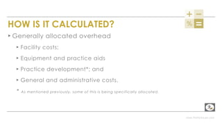 www.PerformLaw.com
HOW IS IT CALCULATED?
▸ Generally allocated overhead
▸ Facility costs;
▸ Equipment and practice aids
▸ Practice development*; and
▸ General and administrative costs.
* As mentioned previously, some of this is being specifically allocated.
 