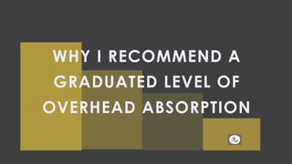 ‣WHY I RECOMMEND A
GRADUATED LEVEL OF
OVERHEAD ABSORPTION
 