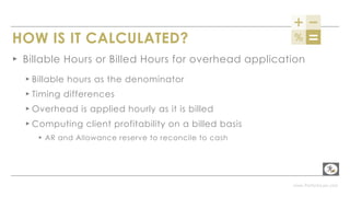 www.PerformLaw.com
HOW IS IT CALCULATED?
▸ Billable Hours or Billed Hours for overhead application
▸ Billable hours as the denominator
▸ Timing differences
▸ Overhead is applied hourly as it is billed
▸ Computing client profitability on a billed basis
▸ AR and Allowance reserve to reconcile to cash
 