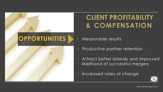 www.PerformLaw.com
CLIENT PROFITABILITY
& COMPENSATION
• Measurable results
• Productive partner retention
• Attract better laterals and improved
likelihood of successful mergers
• Increased rates of change
OPPORTUNITIES
 