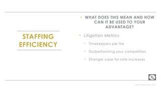 www.PerformLaw.com
STAFFING
EFFICIENCY
‣ WHAT DOES THIS MEAN AND HOW
CAN IT BE USED TO YOUR
ADVANTAGE?
‣ Litigation Metrics
‣ Timekeepers per file
‣ Outperforming your competitors
‣ Stronger case for rate increases
 