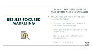 www.PerformLaw.com
RESULTS FOCUSED
MARKETING
EXPAND THE DEFINITION OF
MARKETING AND DECENTRALIZE
‣ Results based marketing and
budget funding
‣ Expand the definition of what is
included in marketing
‣ Allocation marketing costs at the
client level
‣ Develop a set of effectiveness
measurements
‣ Reward profitability
 